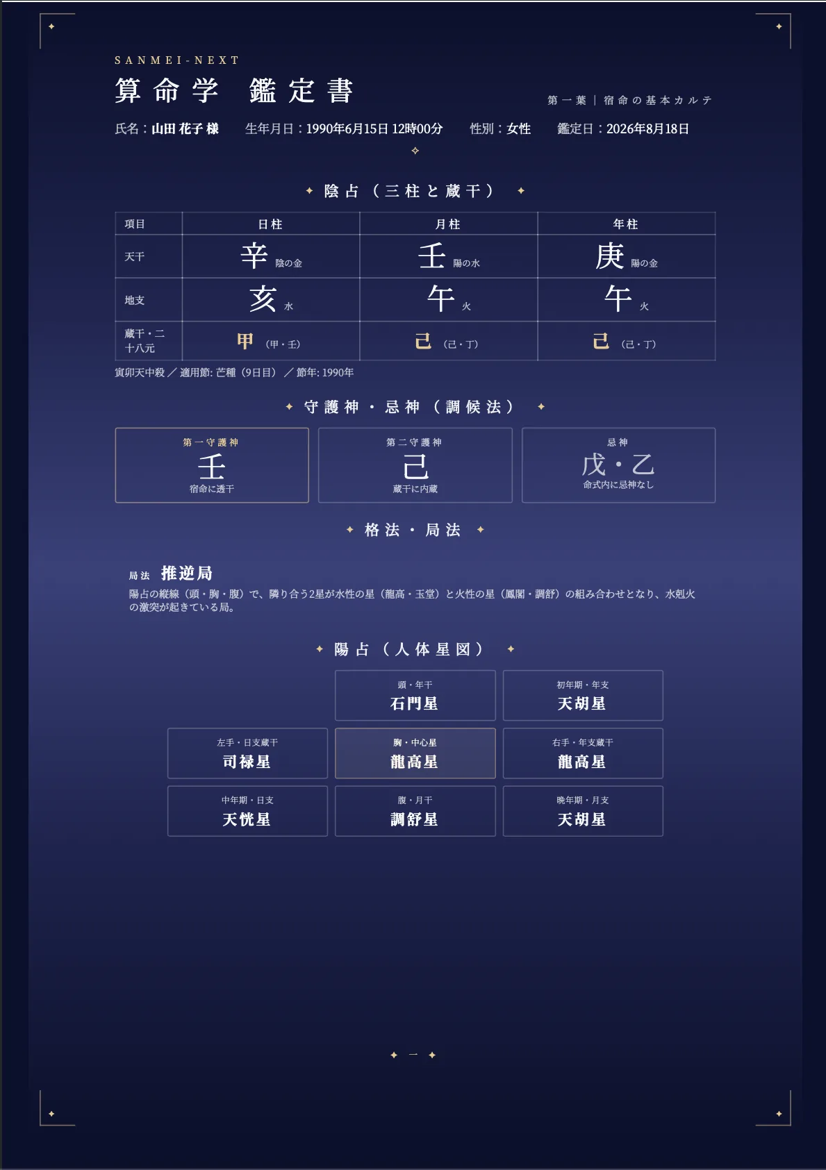 完成した鑑定書PDFの1ページ目